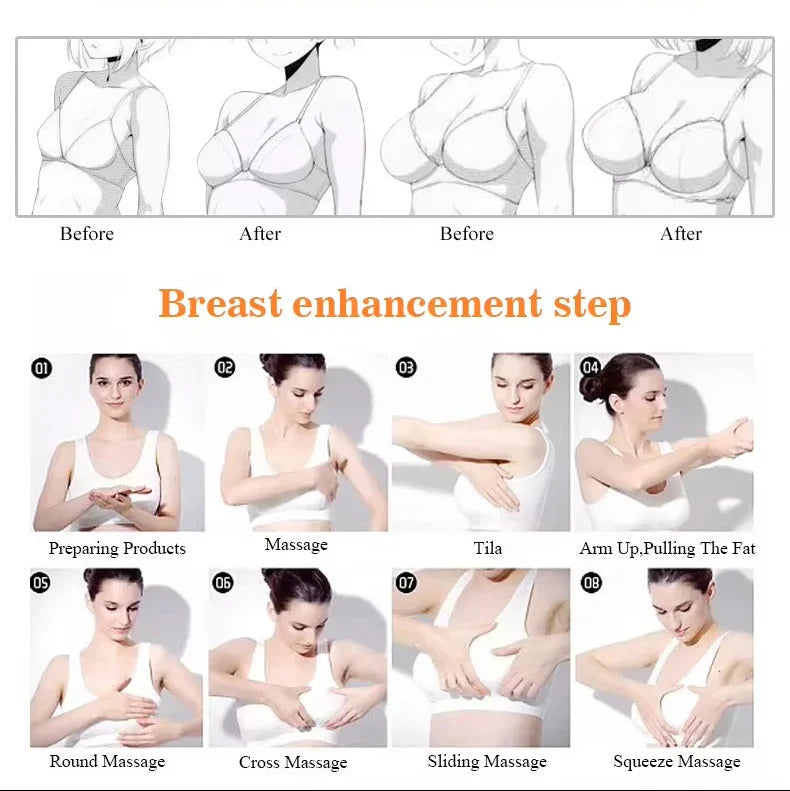 Guanjing Breast Enhance Cream - 80g