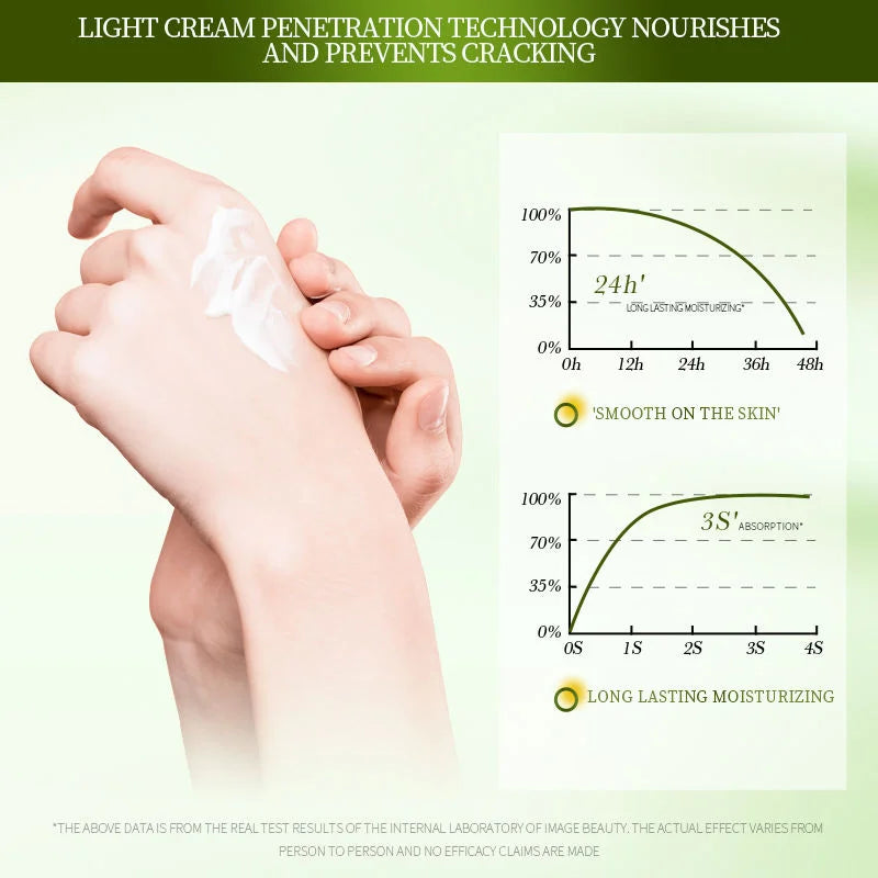 Images Moisturizing Hand Cream – Banana Fruit Aroma - 30g