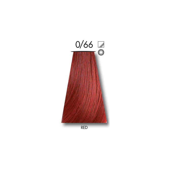 Keune Tinta deal RED 0/66 with Keune Developer 20 Volume - 60 ml