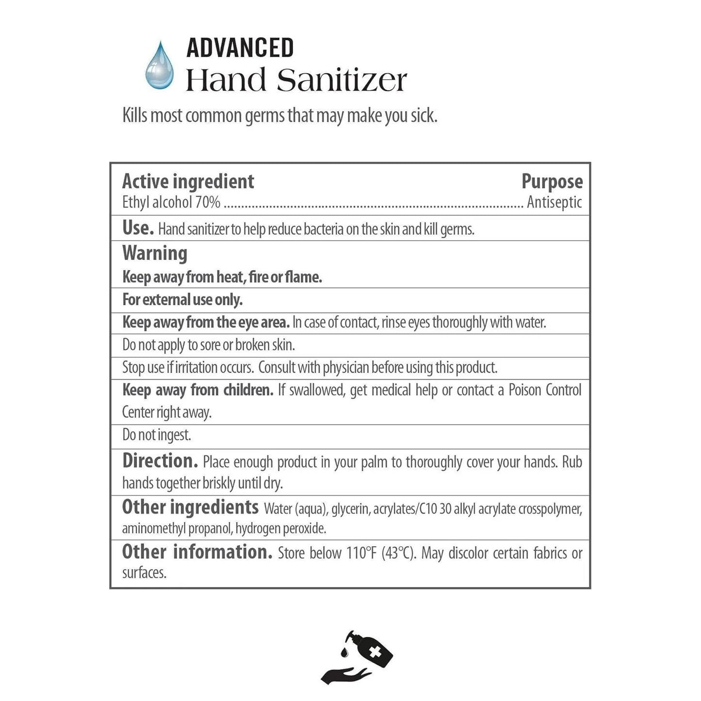 Pro Sanitize Advanced Hand Sanitizer - 263ml