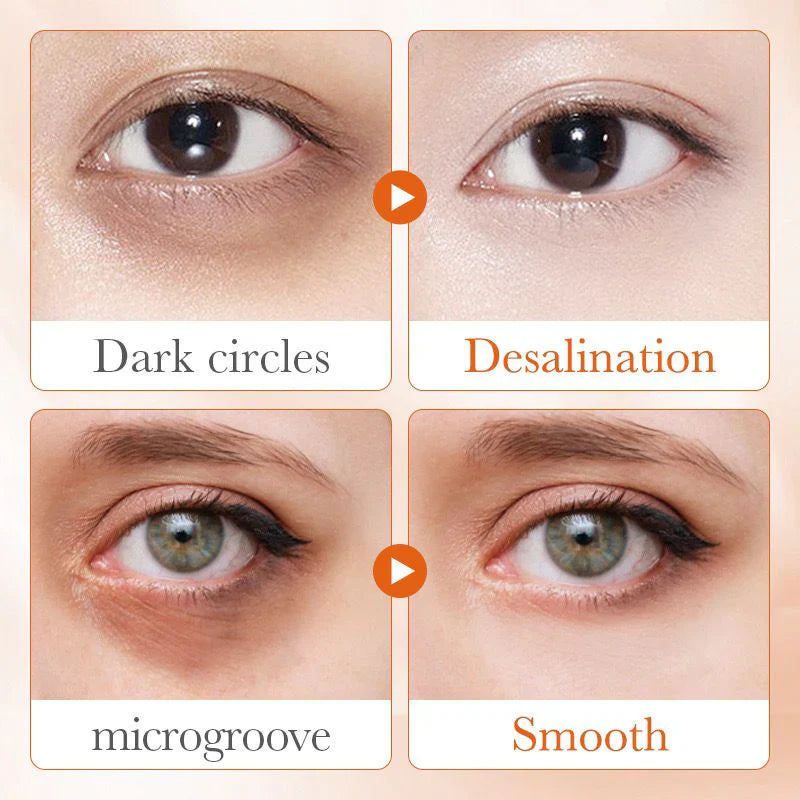 Sadoer Skin Active 5x Vitamin C Firming And Nourishing Eye Cream - 20g