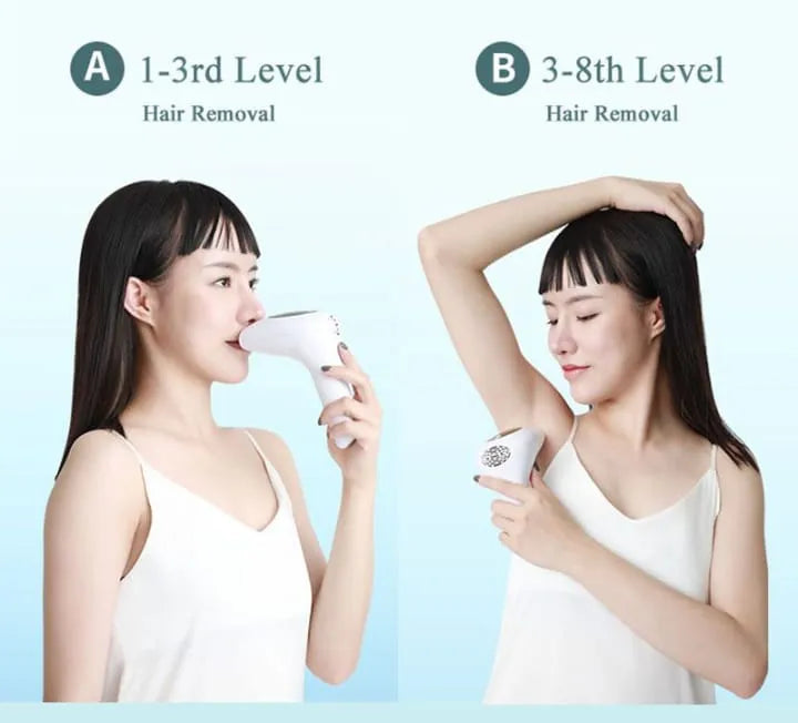 Babyverse IPL Laser Epilator Women Laser Hair Removal