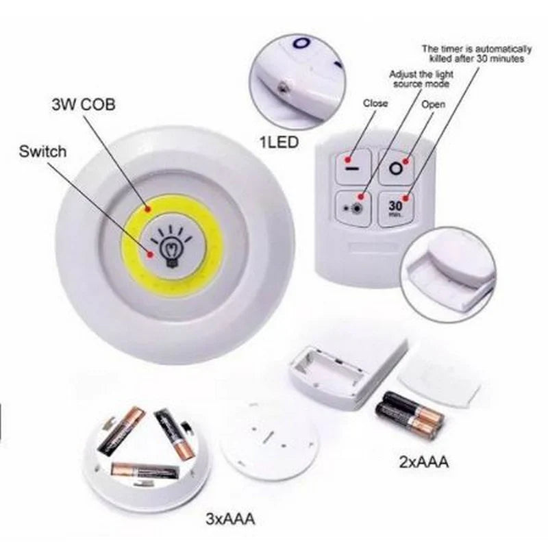 LED under-cabinet lights with a remote control