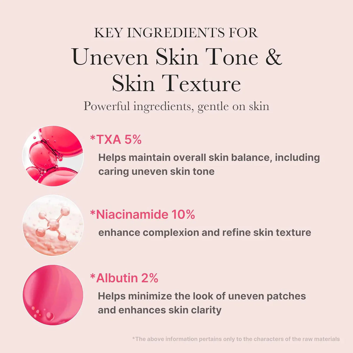 Medicube TXA Niacinamide 15 Serum - 30ml | Premium Skincare & Beauty Products in Pakistan