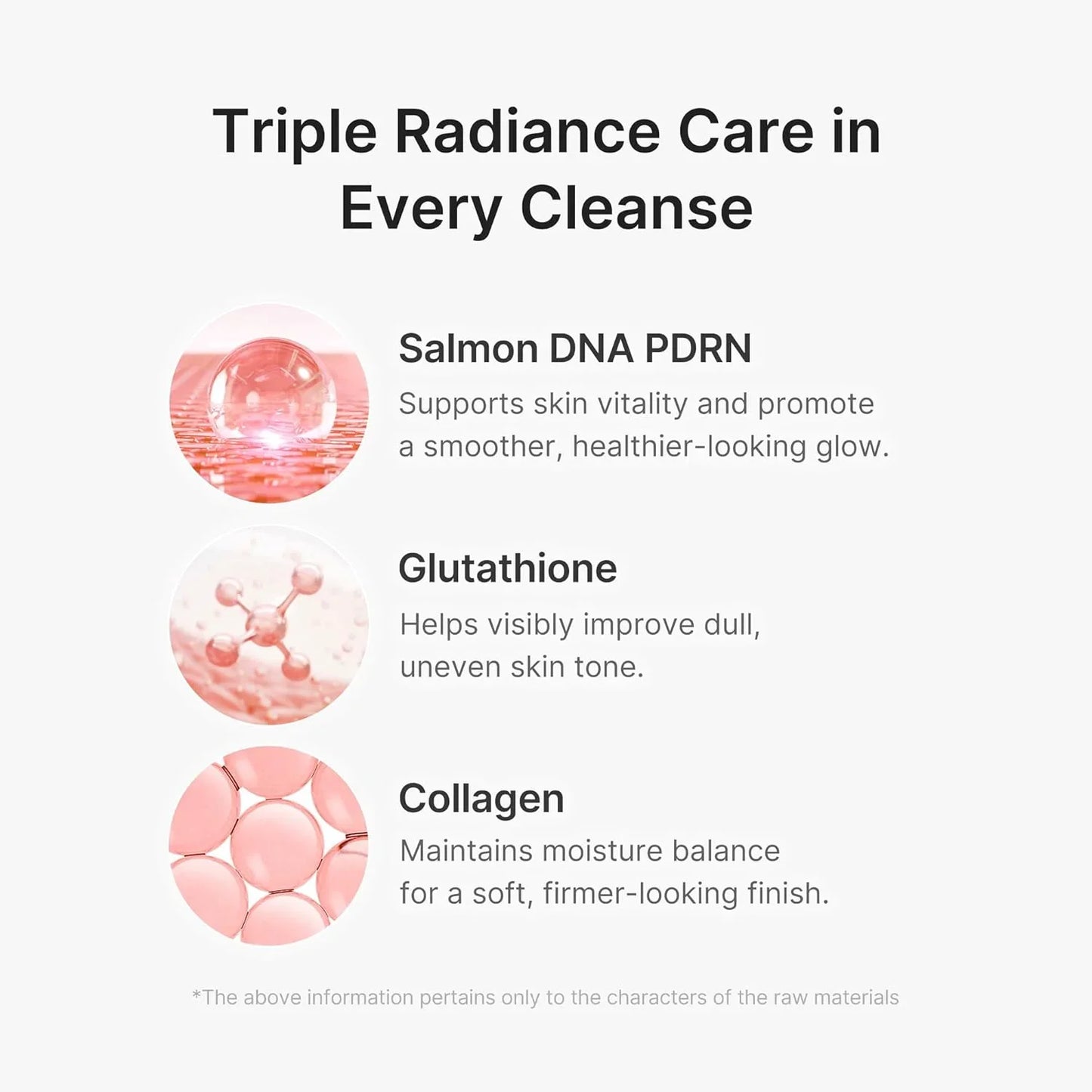 Medicube PDRN Pink Glutathione Capsule Foam Cleanser  - 120g