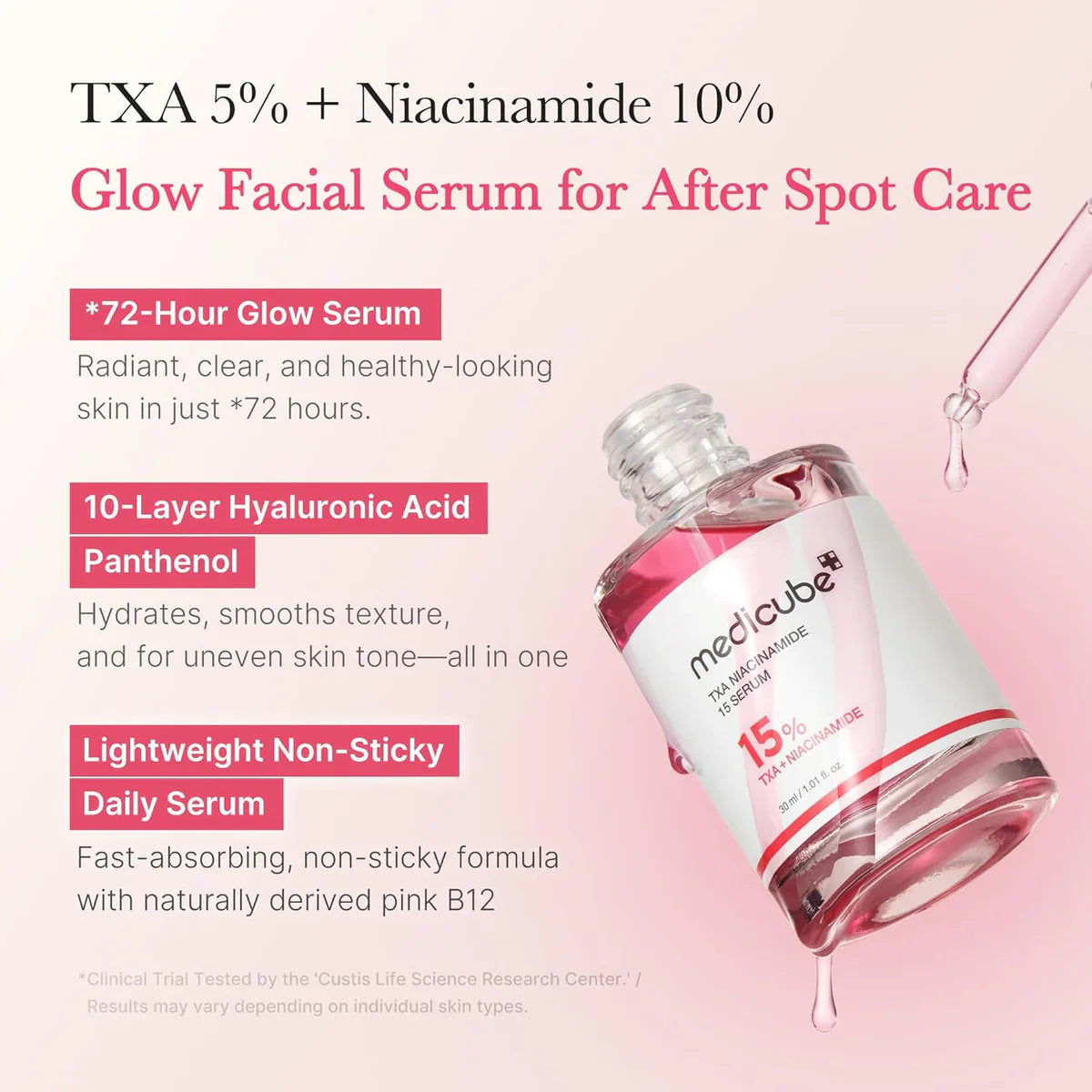 Medicube TXA Niacinamide 15 Serum - 30ml | Premium Skincare & Beauty Products in Pakistan