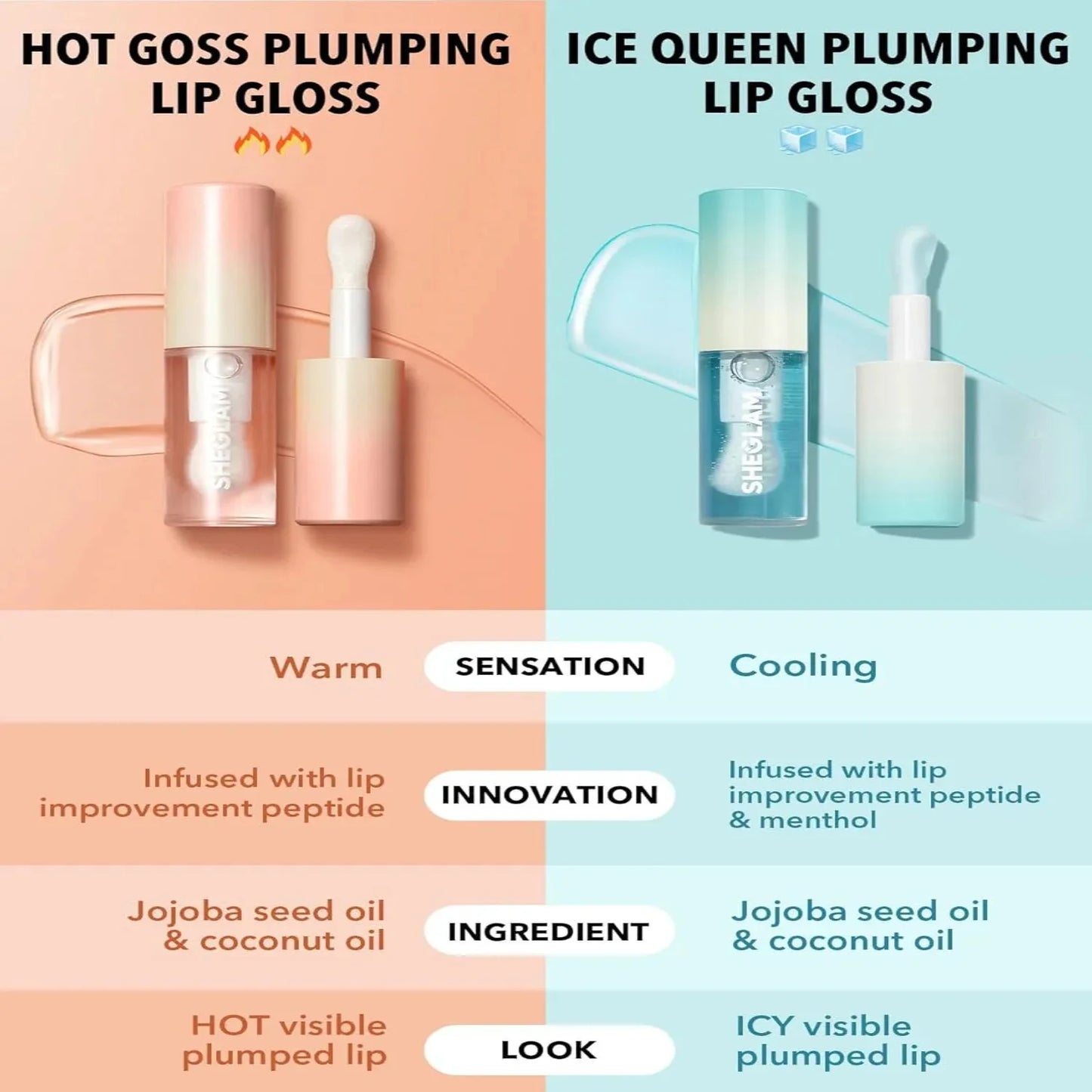SHEGLAM Plump Addict Hot & Cold Gloss Duo 2 Pcs