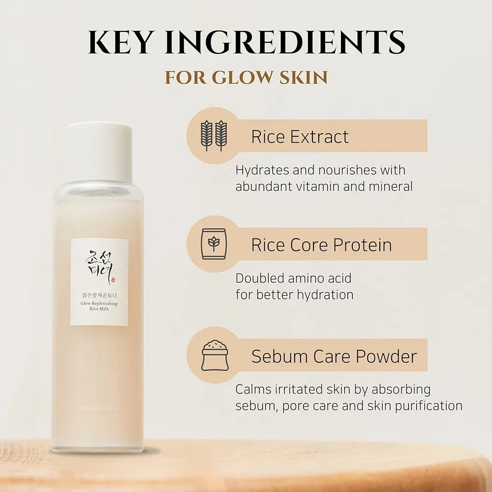 Beauty of Joseon Glow Replenishing Rice Milk - 150ml | Premium Skincare & Beauty Products in Pakistan