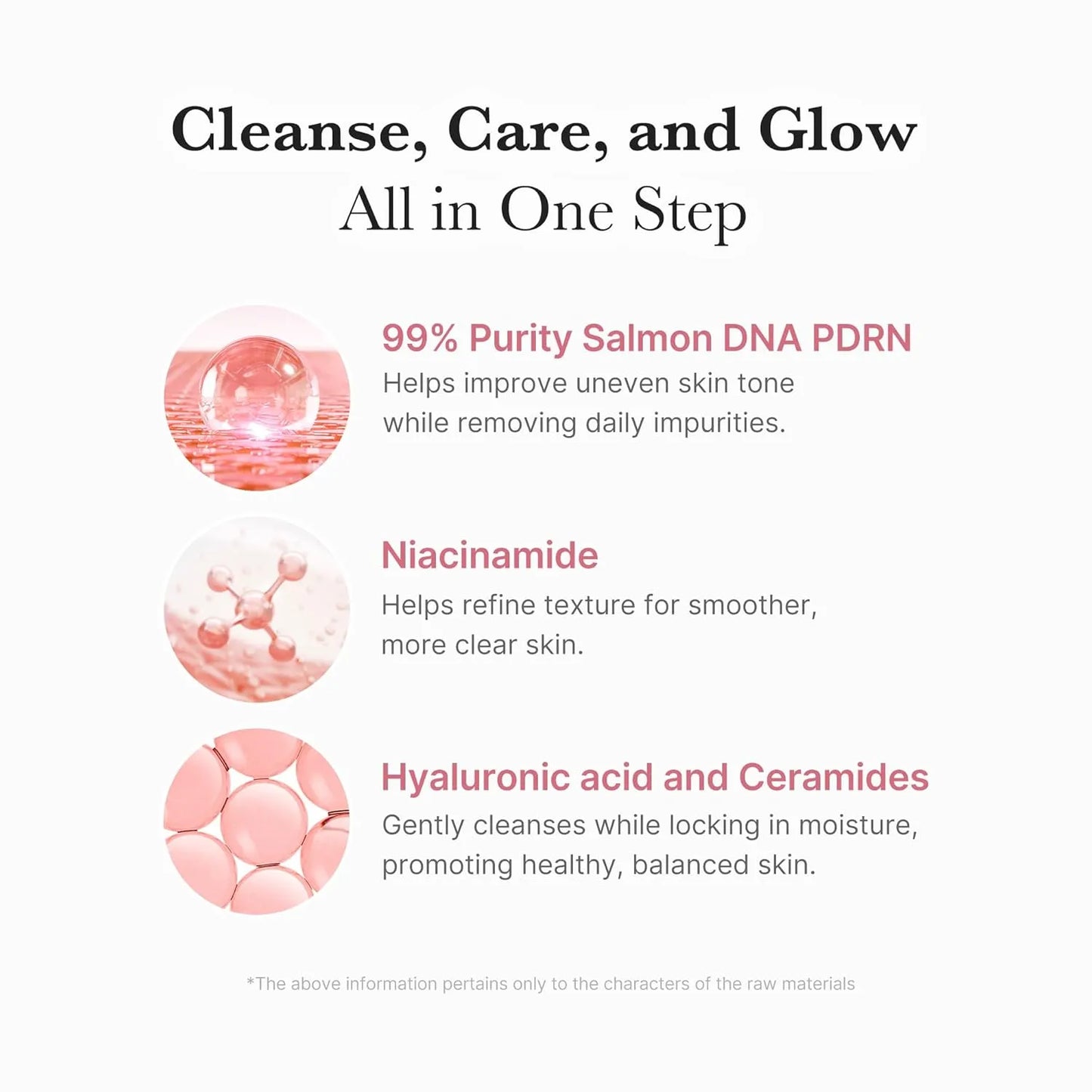 Medicube PDRN Pink Niacinamide Whip Cleanser - 120g