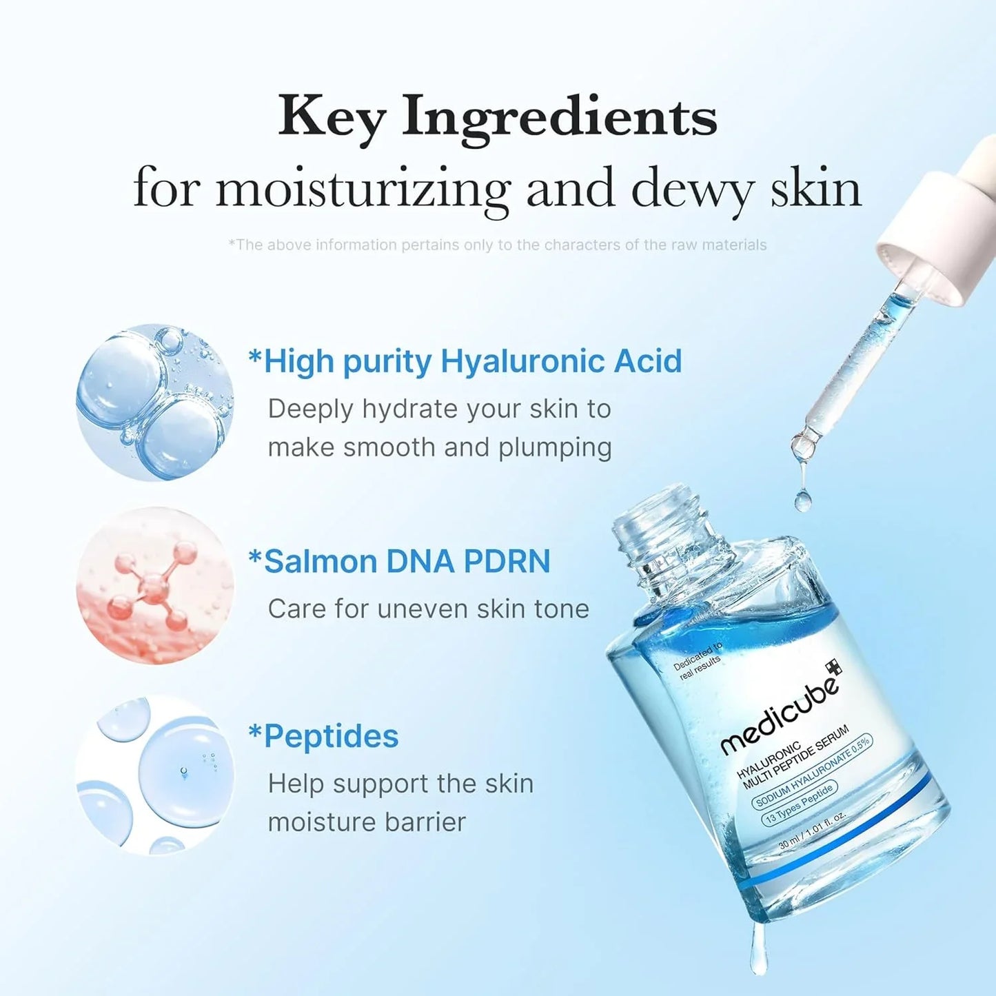 Medicube Hyaluronic Multi Peptide PDRN Serum for Glowing and Soothing - 30ml - Made in Korea