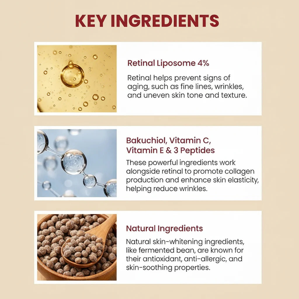 K-Secret Seoul 1988 Eye Cream Retinal Liposome 4% + Fermented Bean - 30ml - Made in Korea | Premium Skincare & Beauty Products in Pakistan