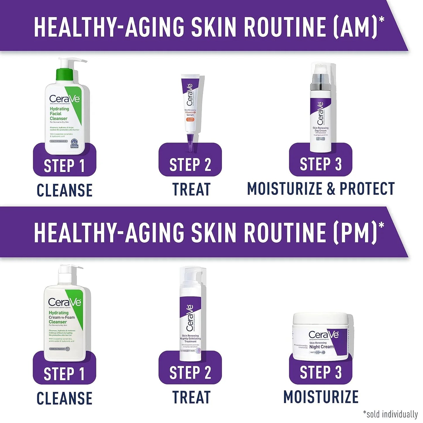 Original CeraVe Skin Renewing Nightly Exfoliating Treatment - 50ml