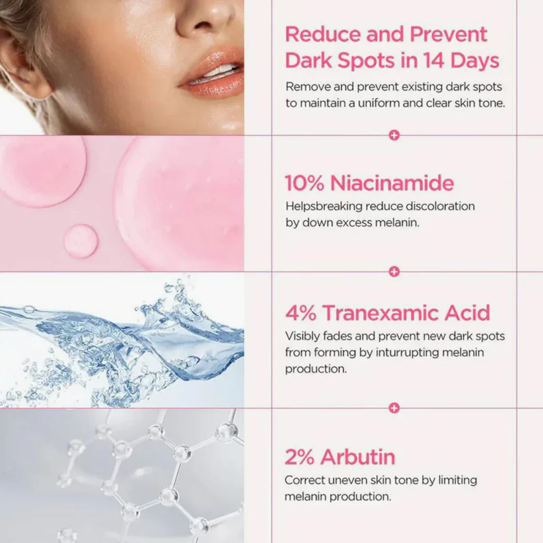 Anua Niacinamide 10% + TXA 4% Dark Spot Correcting Serum - 30ml | Premium Skincare & Beauty Products in Pakistan