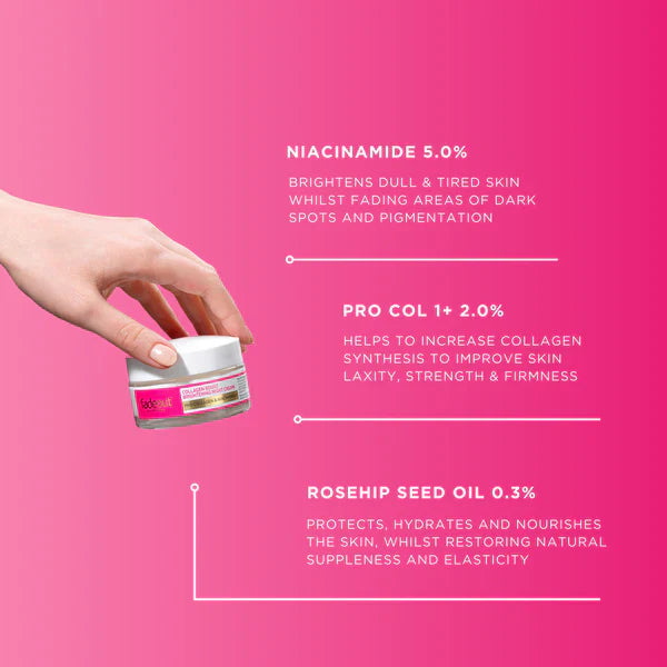 Fade Out Collagen Boost Brightening Night Cream- 50ml | Premium Skincare & Beauty Products in Pakistan