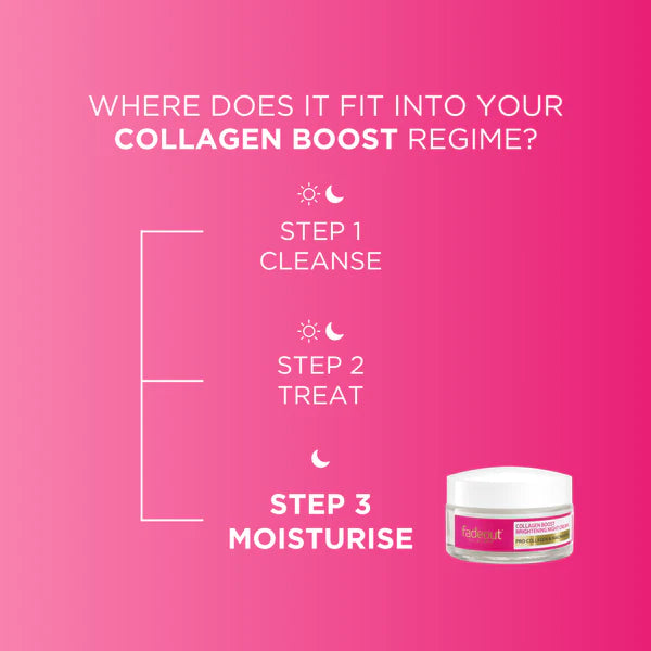 Fade Out Collagen Boost Brightening Night Cream- 50ml | Premium Skincare & Beauty Products in Pakistan