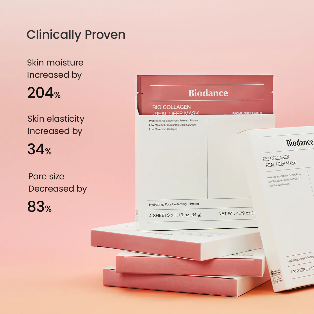 Biodance Collagen Real Deep Mask - 34g