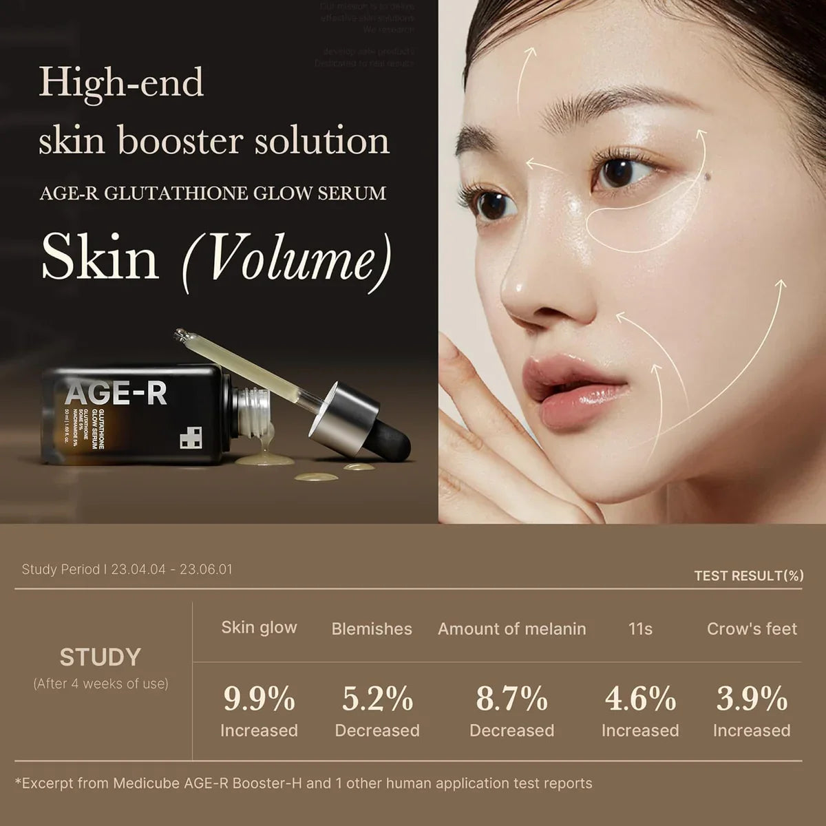 Medicube Glutathione Glow Serum - 30g | Premium Skincare & Beauty Products in Pakistan
