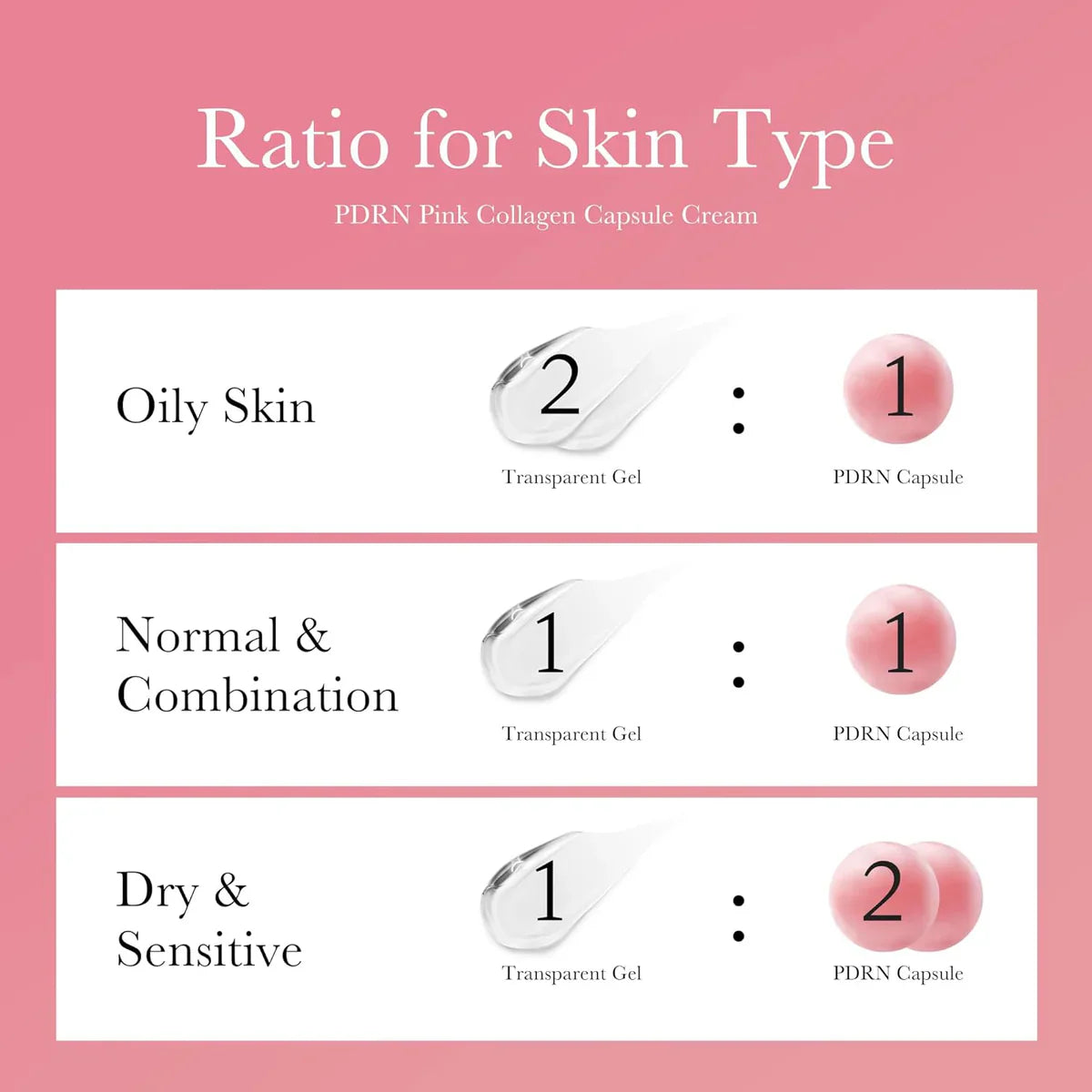 Medicube PDRN Pink Collagen Capsule Cream - 55g - Made in Korea | Premium Skincare & Beauty Products in Pakistan