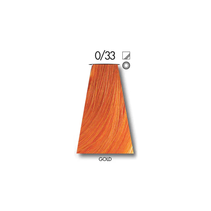 Keune Tinta Colors – 60ml Each