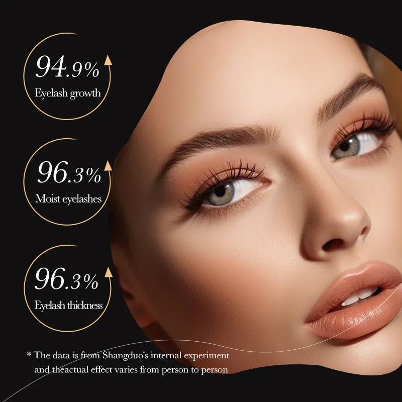 Sadoer Eyelash Growth Castor Oil - 15ml