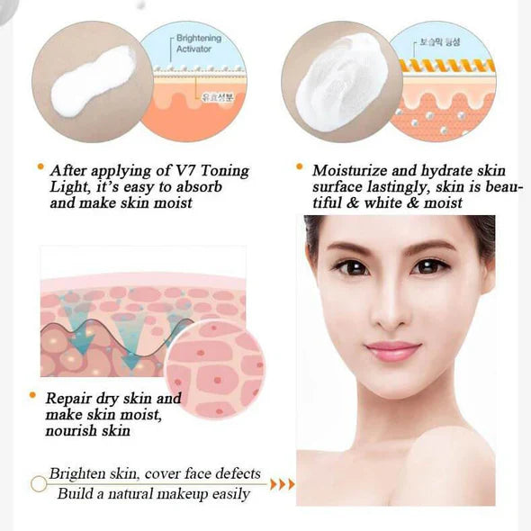 Bioaqua V7 Deep Hydration Beautiful Isolated Makeup Cream - 50g | Premium Skincare & Beauty Products in Pakistan