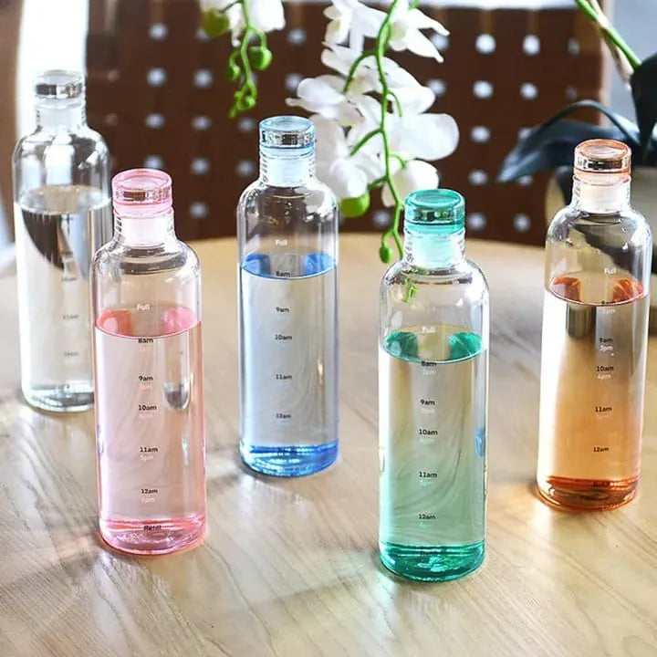 Leak Proof Water Bottle