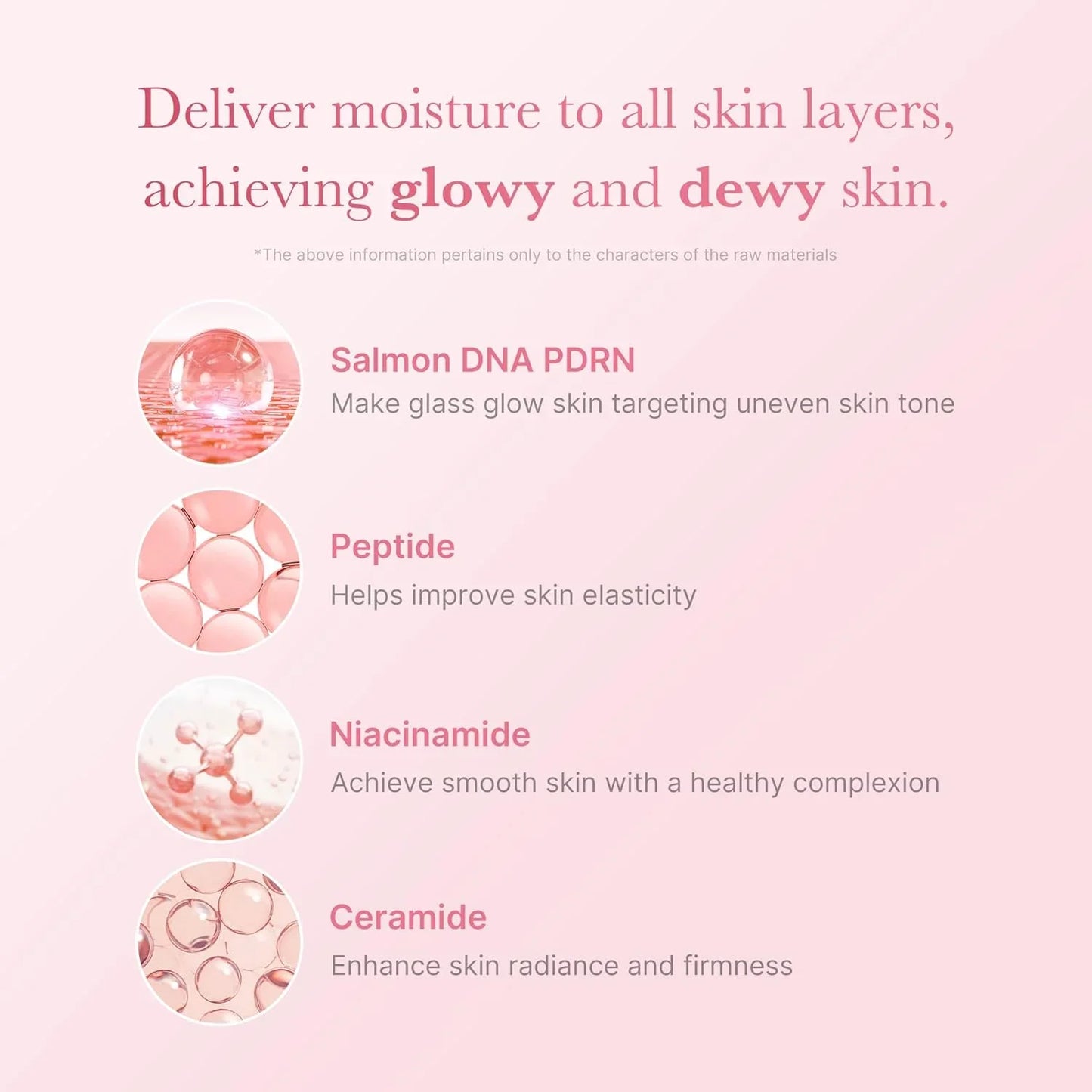 Medicube PDRN Pink Niacinamide Milky Toner – 150ml