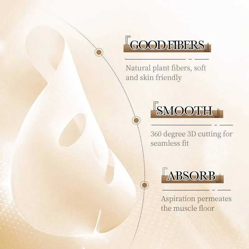 Bioaqua White Truffle Yeast Essence Facial Mask