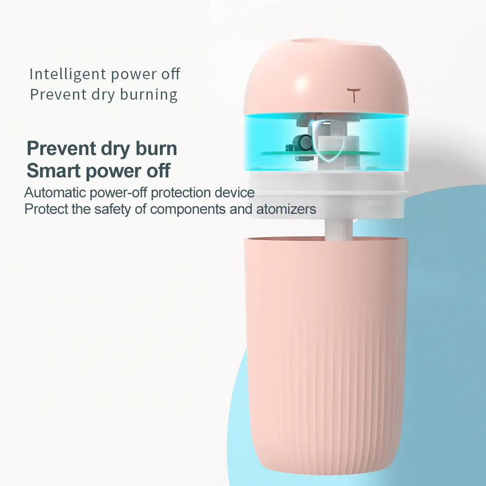 USB Mini Humidifier With 420ML Capacity Intelligent Anti-drying