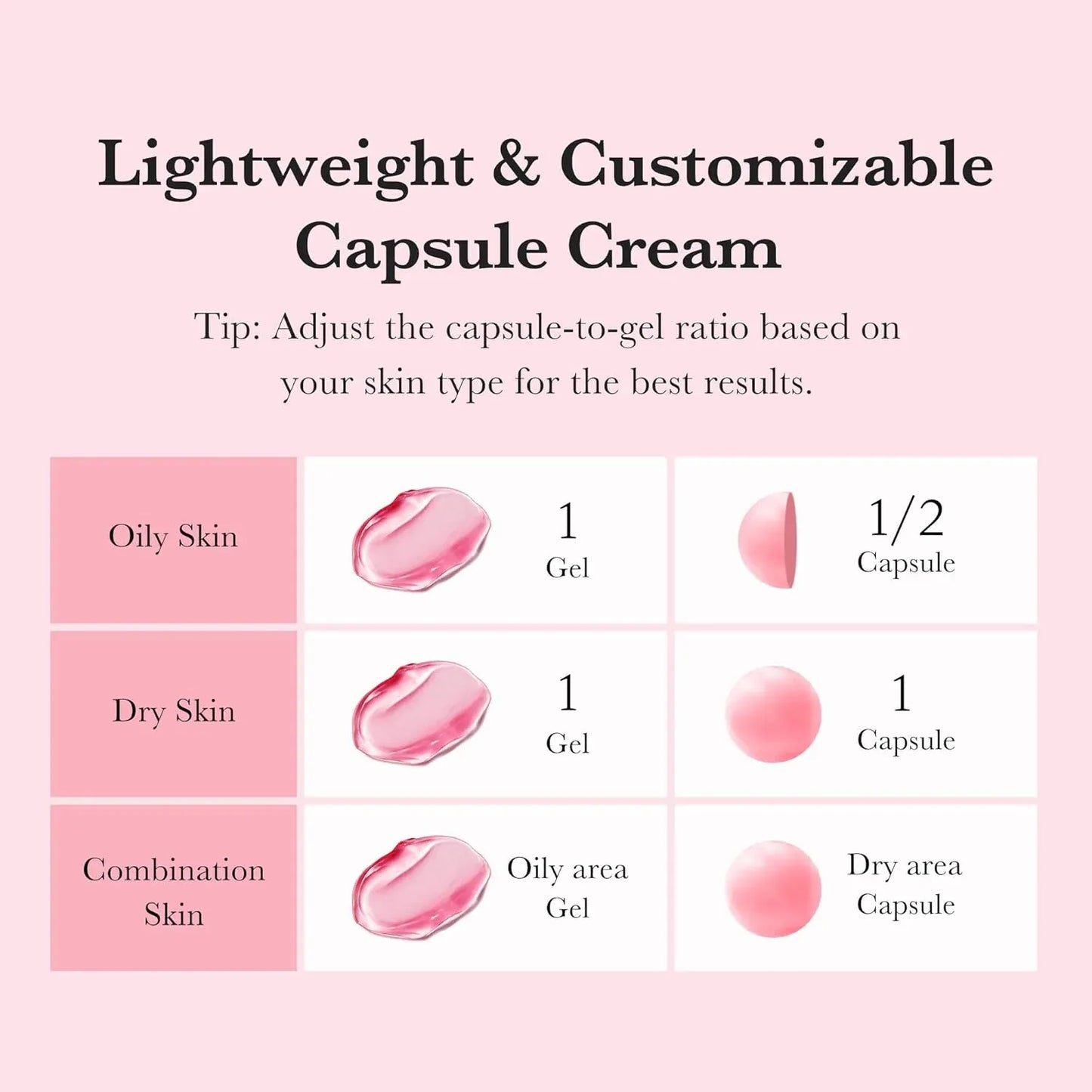 Medicube TXA Niacinamide Capsule Cream - 55 g