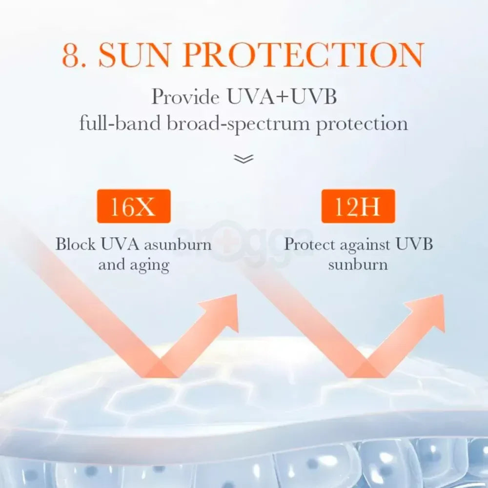 Bioaqua Aloe Vera Sunscreen Repair Lotion - 40g